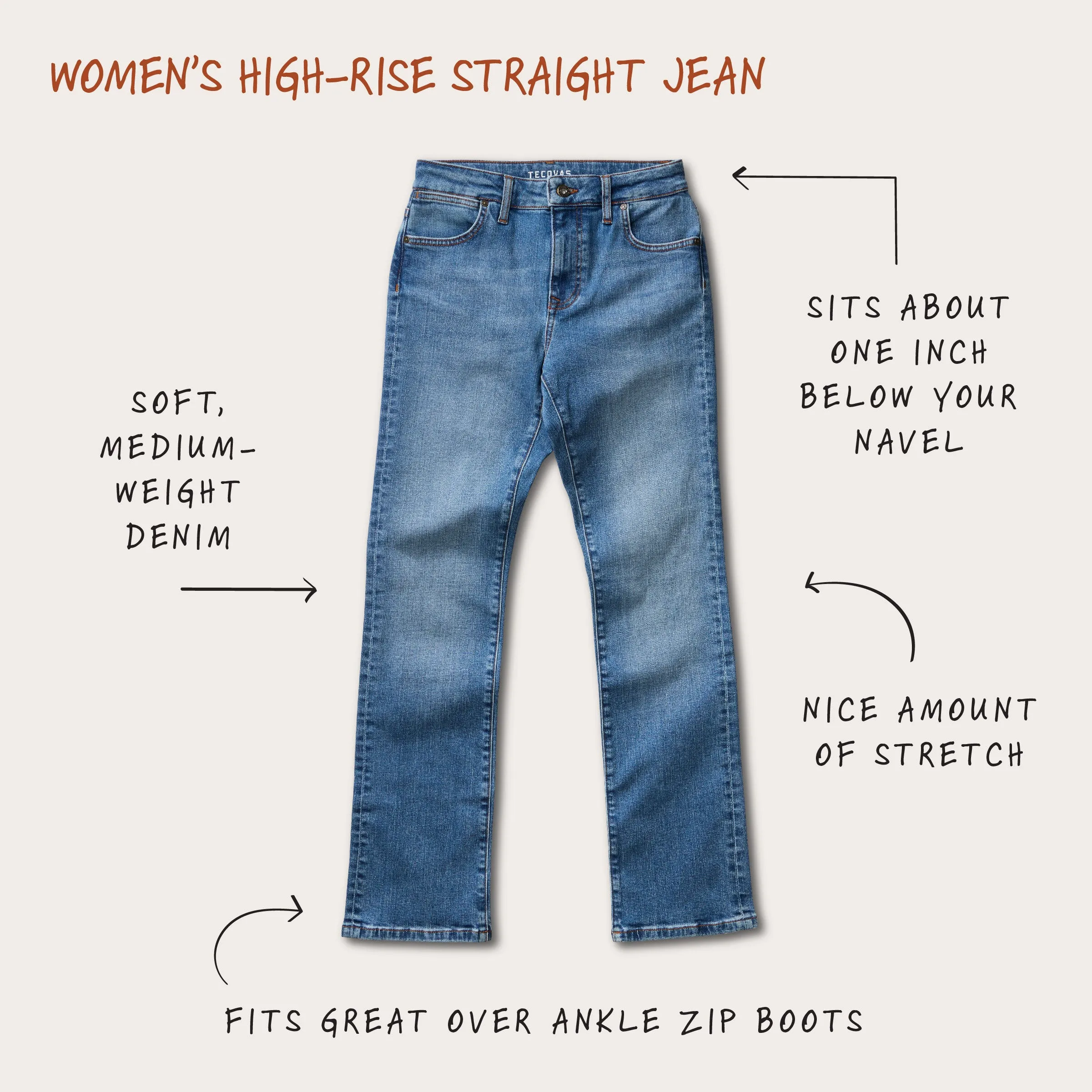 Women's High-Rise Straight Jeans